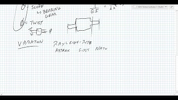 V28 - Shaft Design Part 2