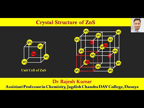 Crystal Structure of ZnS and Location of Tetrahedral Voids