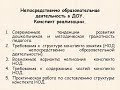 Непосредственно Образовательная Деятельность (НОД) в детском саду. Конспект реализации