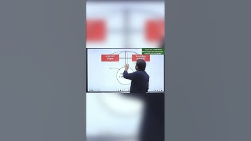 Engineering क्या है ? Upendra Anmol Sir