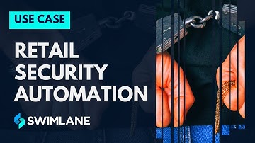 Retail Security Automation Use Case | Swimlane