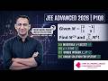 JEE ADVANCED 2026 MATHS | P1Q8 | TRICKY MATRIX POWER! WATCH THE PATTERN!