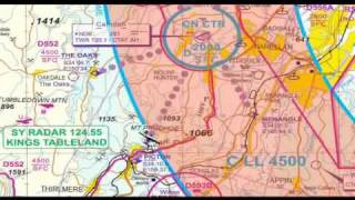 Camden Aerodrome Procedures - Inbound from the South Content