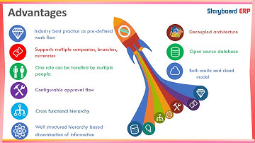 case study presentation