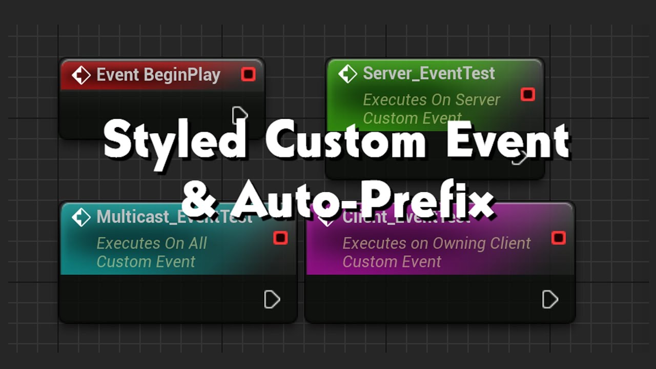 I made my Own Custom Event. Styled Custom Event plugin - YouTube