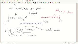 L30 Numerical methods using MPI: explicit and implicit finite differences