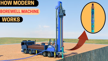 Hoe Borewell Machine DTH (Down The Hole Drilling) boorinstallaties werken - 3D-animatie