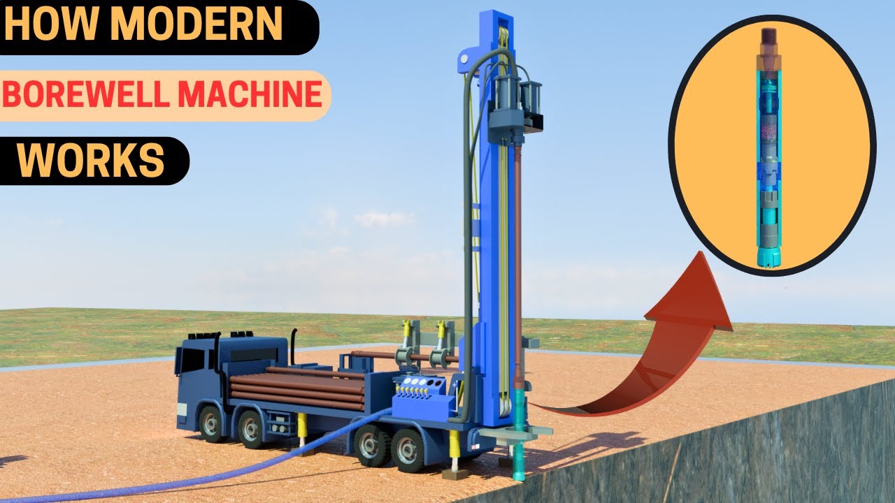 Как работают буровые установки Borewell Machine DTH (погружного бурения) — 3D-анимация