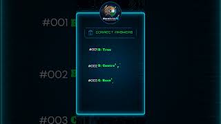 AI CHALLENGE #aichallenge #generativeai #agenticai #machinelearning #coding #pythonquiz