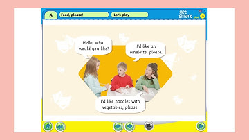 Get smart plus 3 I Module 6 Activity 1 page 60