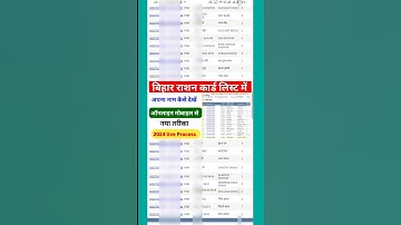 Ration Card List Kaise Dekhe 2024 | Ration card list mein Apna Naam kaise dekhen || Ration Card list