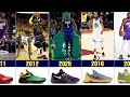Kevin Durant - The Evolution Of KD Sneakers 2008-2025