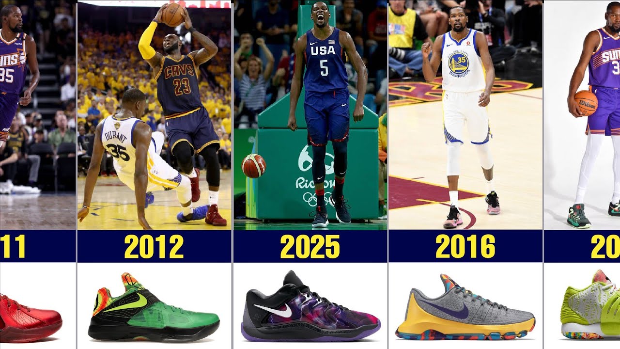 Kevin Durant - The Evolution Of KD Sneakers 2008-2025