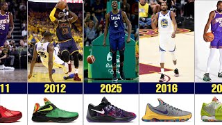 Kevin Durant - The Evolution Of KD Sneakers 2008-2025