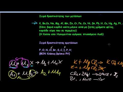 Βίντεο: Είναι η εξουδετέρωση αντίδραση οξειδοαναγωγής;