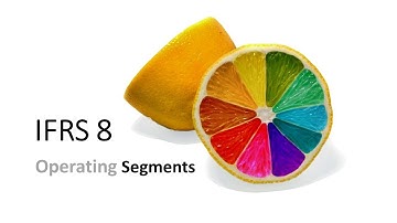 IFRS 8 | Operating Segments | SBR