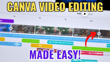 Video Editing Made EASY with Canva | Edit on ANY Device