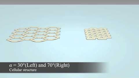 Tachi-Miura Polyhedron (Cellular structures)
