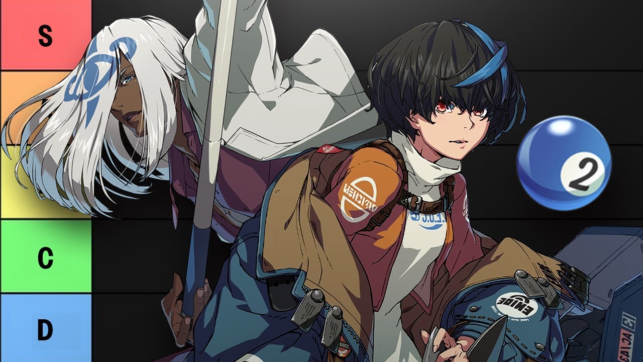 The FINAL Tier List of Guilty Gear Strive Season 4