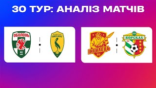 ІНГУЛЕЦЬ - ВОРСКЛА, ОБОЛОНЬ - ЛІВИЙ БЕРЕГ. МАТЧ-ЦЕНТР. СТУДІЯ ПІСЛЯ МАТЧІВ П&#39;ЯТНИЦІ В 30 ТУРІ #упл
