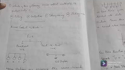 lecturer in Polytechnic Computer Science|Kerala psc|technical exams|computer network|#gate#subneting