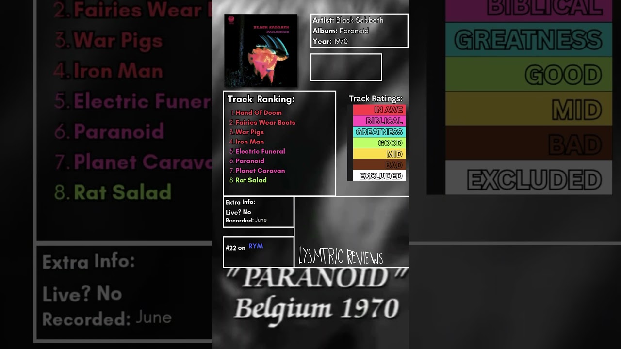 Black Sabbath - Paranoid REVIEW 