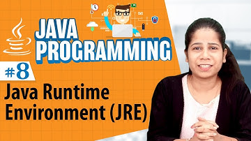 Java Runtime Environment (JRE) - Introduction to Java Programming - Java Programming Tutorial