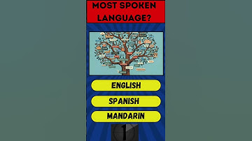 Most spoken language?