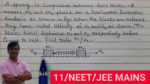 A spring is compressed between two blocks of masses m1 and m2 placed on a horizontal frictionless