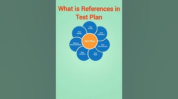 What is References in test plan #softwaretesting #shorts