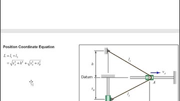 Plane Curvilinear Motion - Constrained Dependent Motion   EP 3.7-4