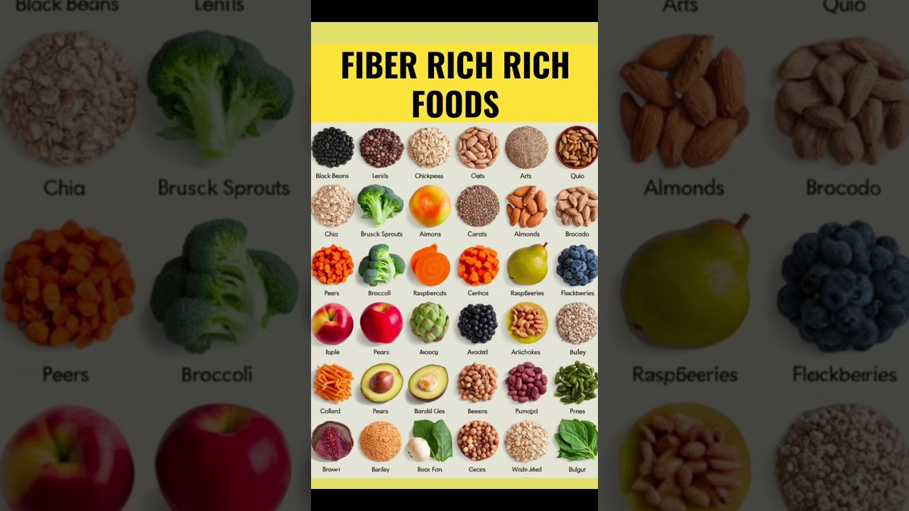 Fiber-Rich Foods for Better Digestion & Weight Loss | Healthy Eating Tips 