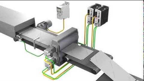 ABB motion control products   Flying Shear Rotary Knife