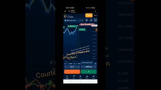 Binany Trading Strategies and Signals #trading #binany