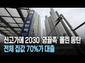 신고가에 2030 '영끌족' 몰린 동탄... 전체 집값 70%가 대출