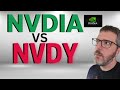 NVDIA vs. NVDY, Is NOW THE TIME? #mustwatch #nvdy #nvda #yieldmax #optionstrading #nvdia