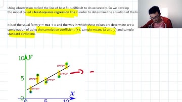 How to Find a Least Squares Regression Line (Part 1: Intuition)