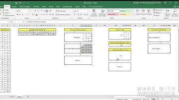 Criptografía con matrices, el cifrado de Hill en Excel