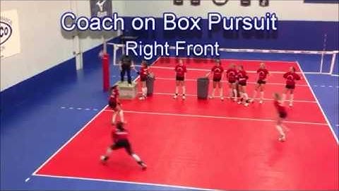 JVA Coach to Coach Video of the Week: Coach on a Box Passing and Defense Drills