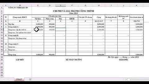 Giá thành và cách tính giá thành trong công trình xây dựng