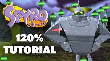 Metalhead 120% Tutorial / Breakdown