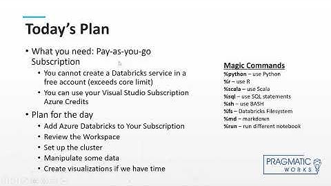 Creating Your First Notebook in Azure Databricks