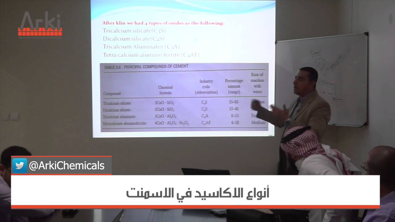 أنواع الاكاسيد المتكونة في الاسمنت