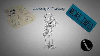 Working Memory in Learning and Teaching