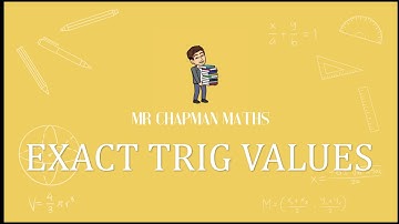 [GCSE Maths - Higher AND Foundation] Exact Trig Values