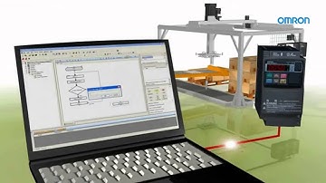 MX2 Inverter   Born to drive machines   Omron Europe