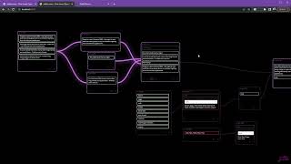 Rabbit Remix Overview 2/3 - Text remixing and Chat blocks. Context-chaining. Priming super-prompts.