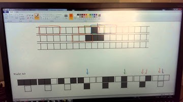 fpga cellular automaton sk/cz "tutorial"