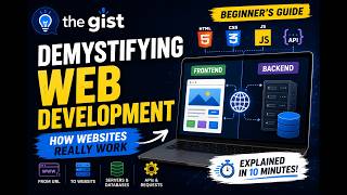 Demystifying Web Development 🌐 | How Websites Really Work (Beginner's Guide)