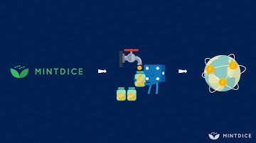 MintDice Bitcoin Gambling Promo Video 2